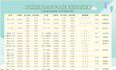 万州机场开启2026冬航季，新增直飞青岛、珠海航线。