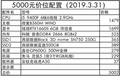 万州哪可以买高配电脑，想去网上买一体机，但怕风险太大，话说网-4.jpg