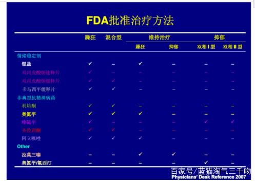 万州哪家医院有心理科吗？-1.jpg