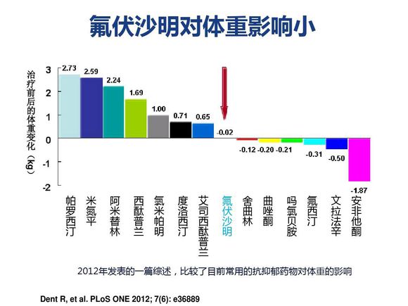 万州哪家医院有心理科吗？-1.jpg