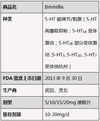 万州哪家医院有心理科吗？-1.jpg