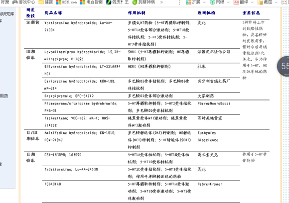 万州哪家医院有心理科吗？-4.jpg