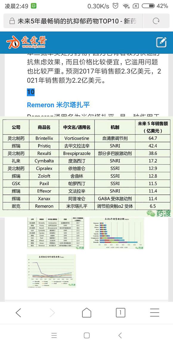 万州哪家医院有心理科吗？-2.jpg