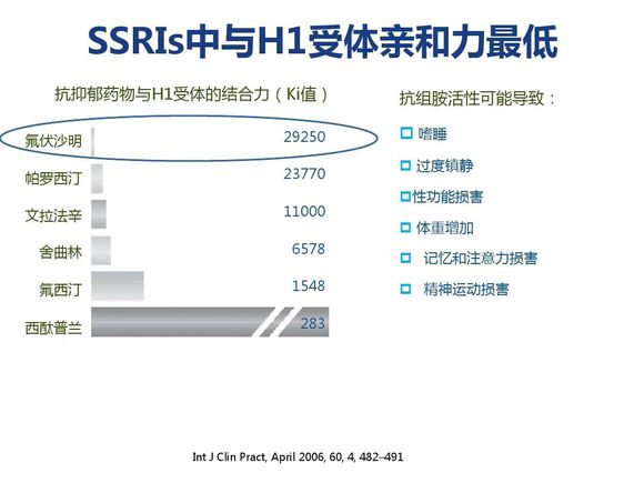 万州哪家医院有心理科吗？-4.jpg