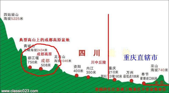 成都要跟重庆比平-1.jpg