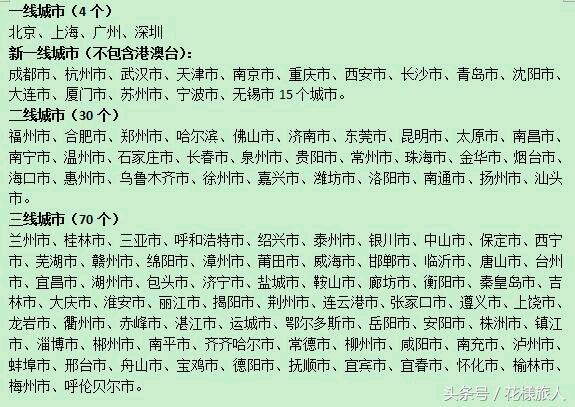 怎么没有万州？万州算几线城市？-1.jpg
