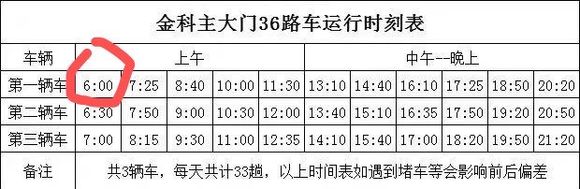 我想问下万能的窗友，下图这路公交车的投诉电话是多少？我要投诉-3.jpg