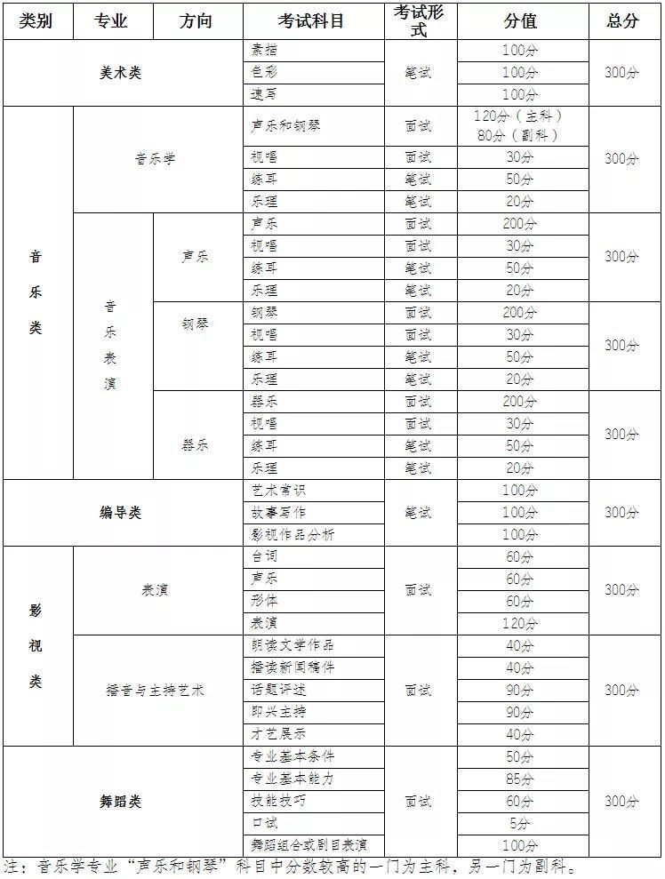 0fd4ff5ead5b3b854cc1fcc4b1cb7a8e.jpg