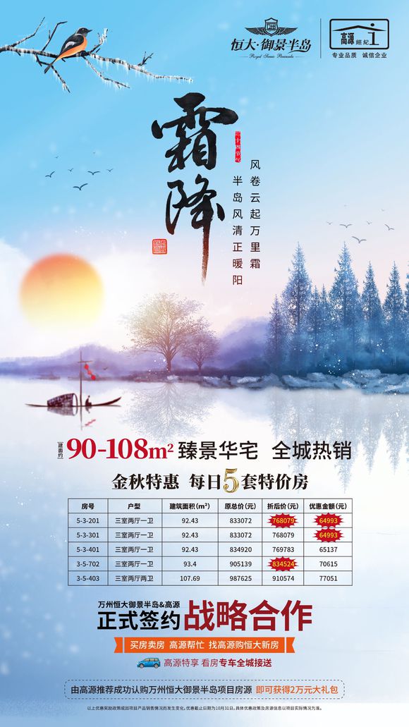 值‖年末房市高峰之前得‖恒大领居万州生活买‖万州唯一精装新盘-1.jpg