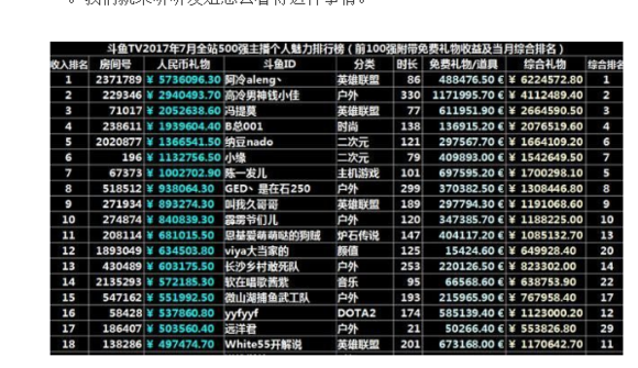 给你们看看冯提莫的工资表-1.jpg