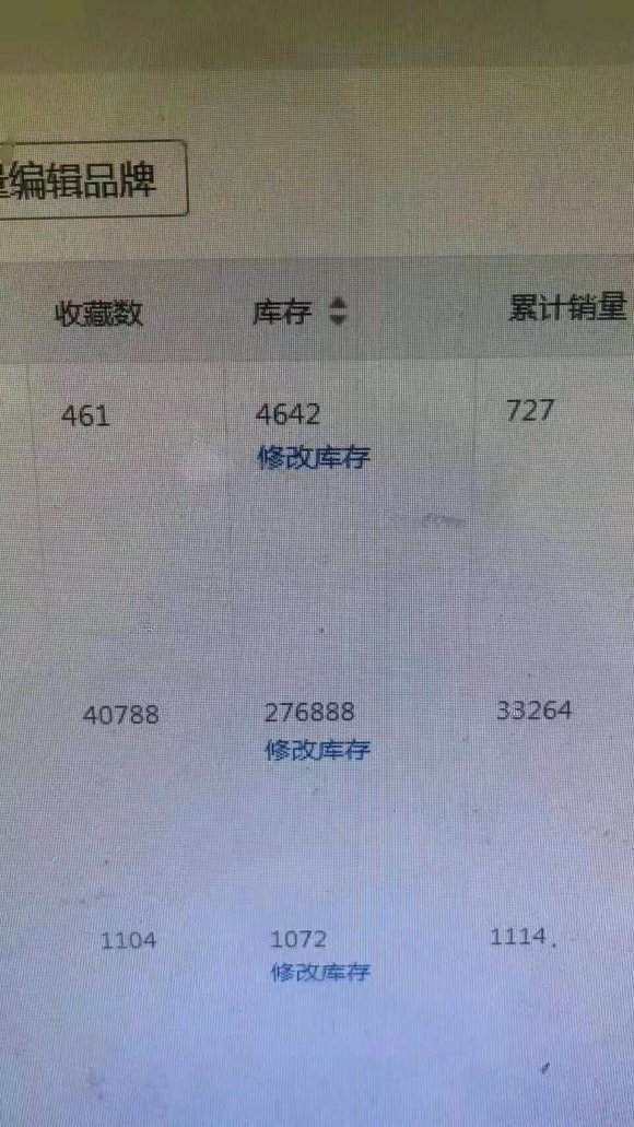 一起做电商开网店的朋友有没有呢？-3.jpg