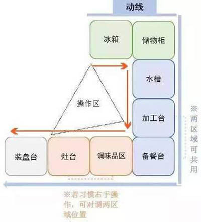 万州装修第46集装修菜鸟如何选装修团队-3.jpg