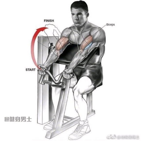 简单锻炼！收藏使用吧！-1.jpg