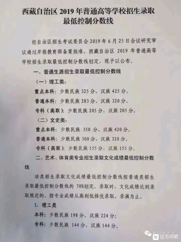 自治区招生考试委员会2019年6月25日会议研究审议通过并报-2.jpg
