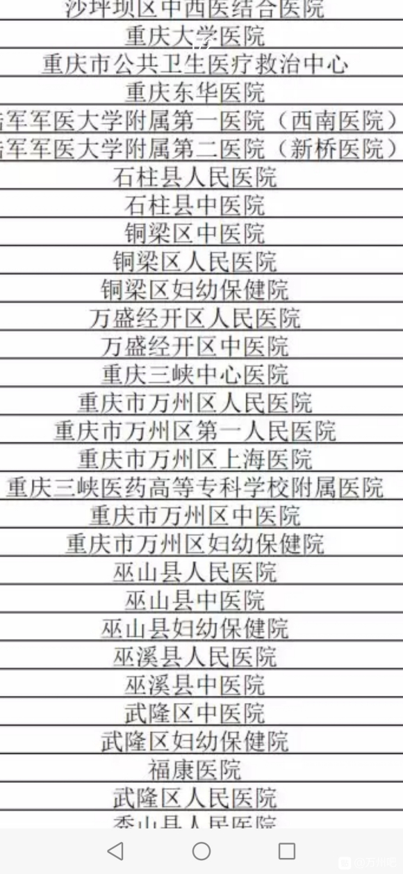 老哥们，谁知道哪里可以查新冠状病毒。完全不知道哪里可以查啊，-1.jpg