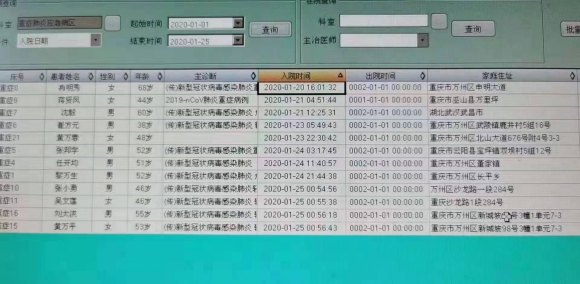 万州10例，有谁知道都是那些位置，那些人，求科普-1.jpg