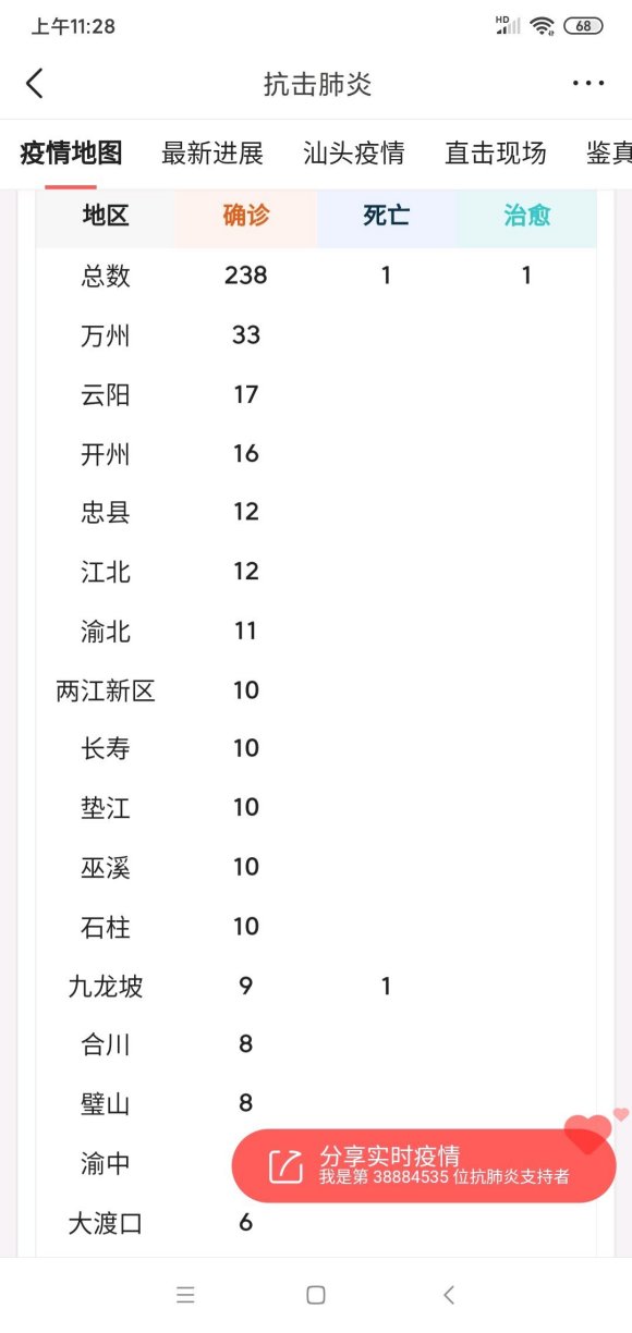 为什么万开云最严重-1.jpg