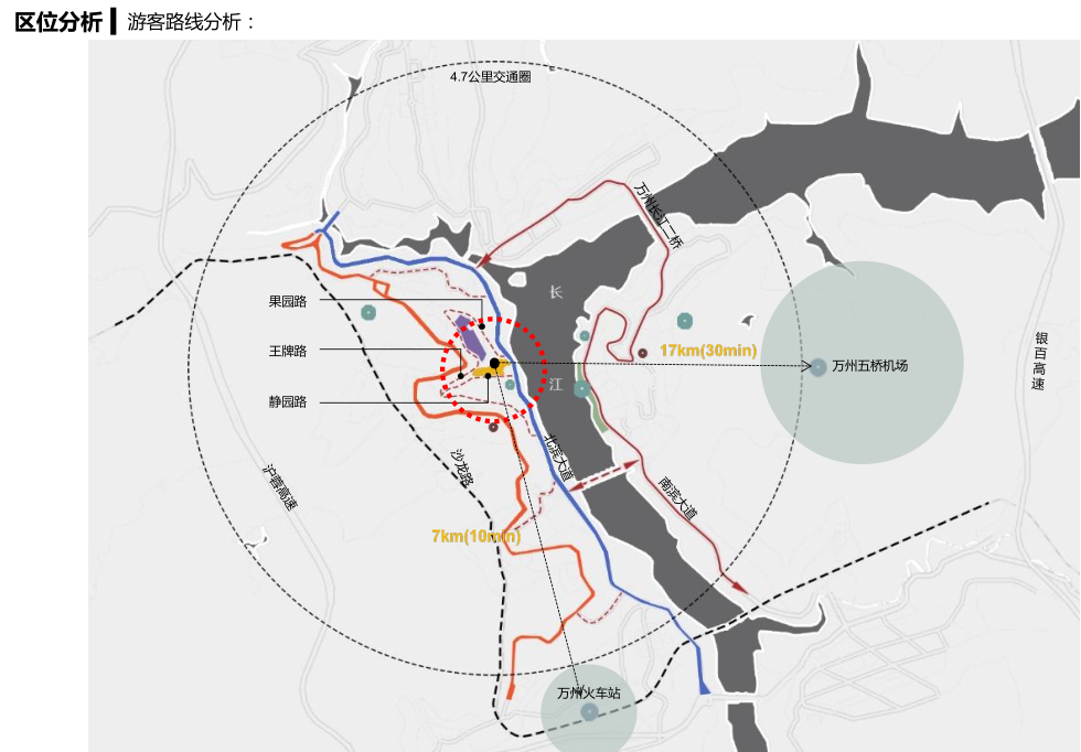 万州西山公园大改造