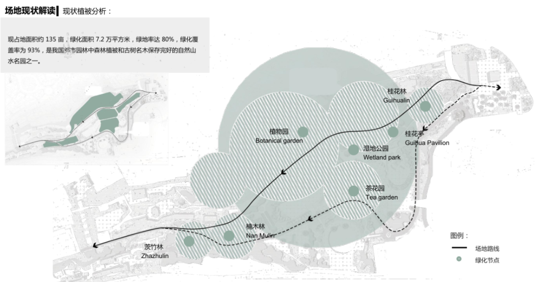 万州西山公园大改造