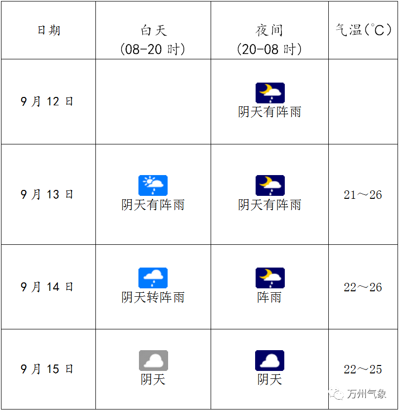 640?wx_fmt.png