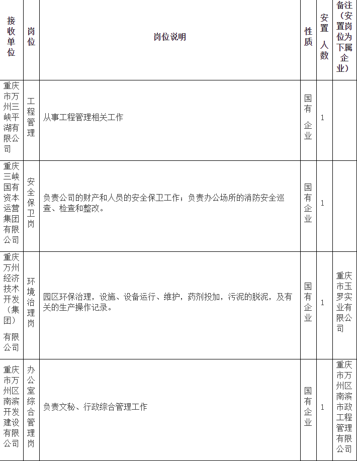 16ad7b4166b84b64b8e18f4109dcd255.png