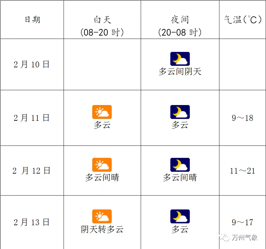 58167453-85FE-401E-A7AF-791B2FE3C5BE.png