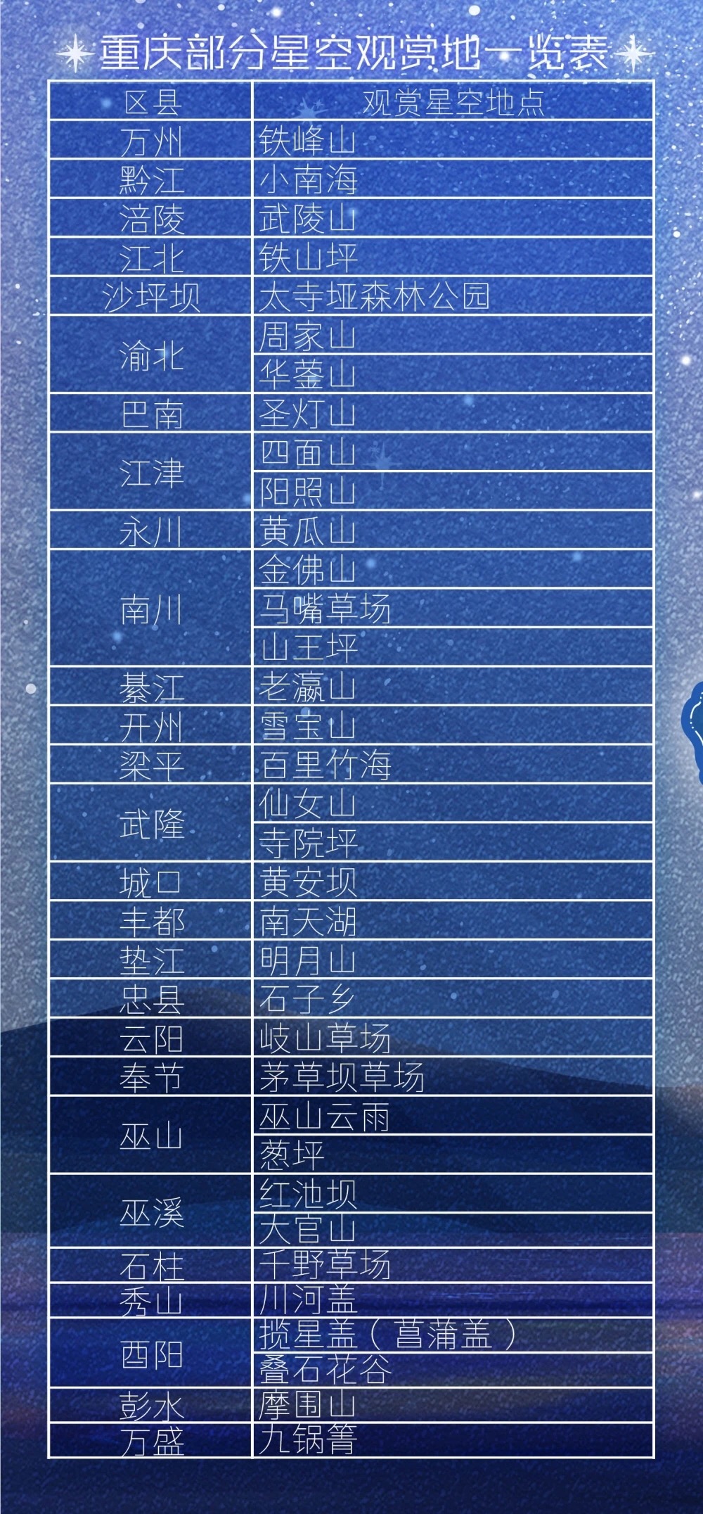 8A9ADDE3-A23F-455C-8289-EA7D9D446377.jpeg