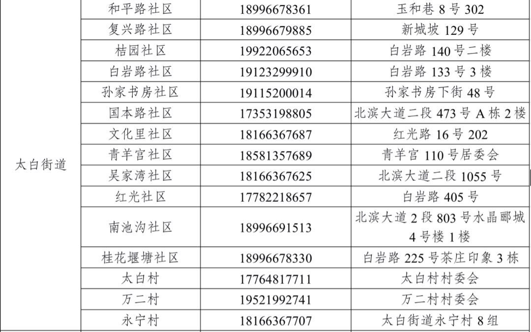 fc6ef9ee3e1d430bb7f89ec0747b9e8b.png
