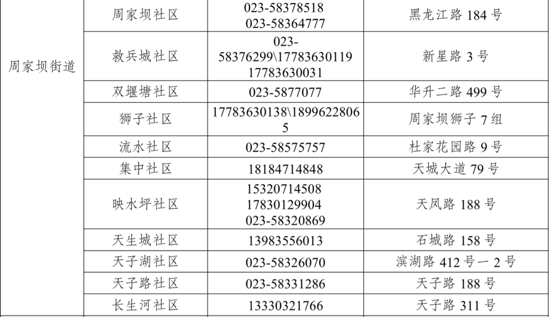 083e8061b96f4b10966f62a5073f6e24.png