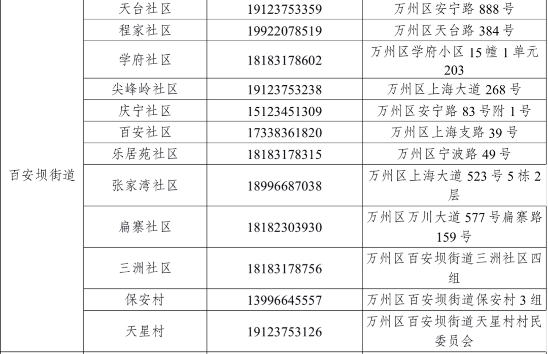 feda77a03ab24147a74075ca39d5e878.png