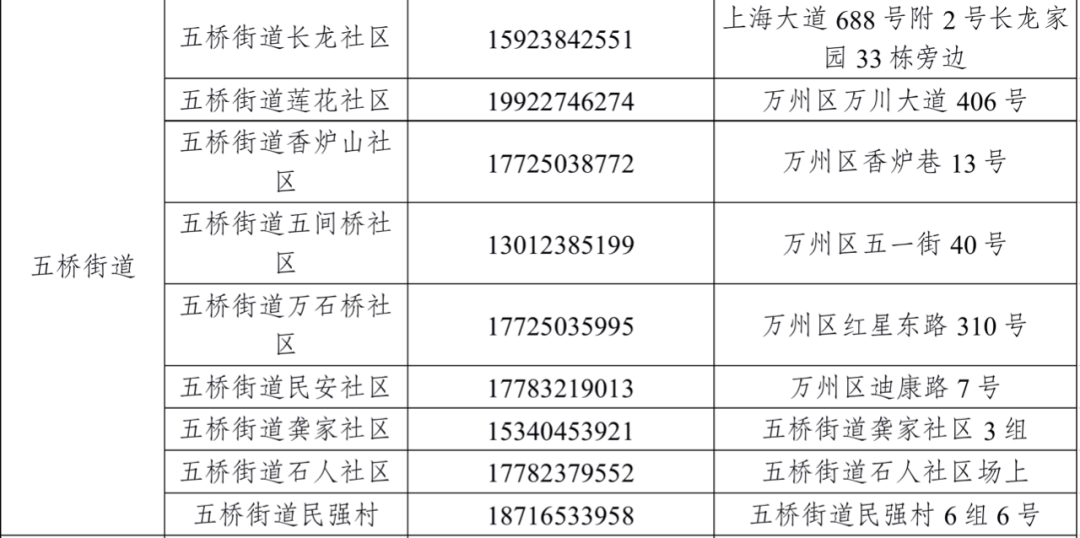 895a3e40ea604cb4a96980ae86513f41.png