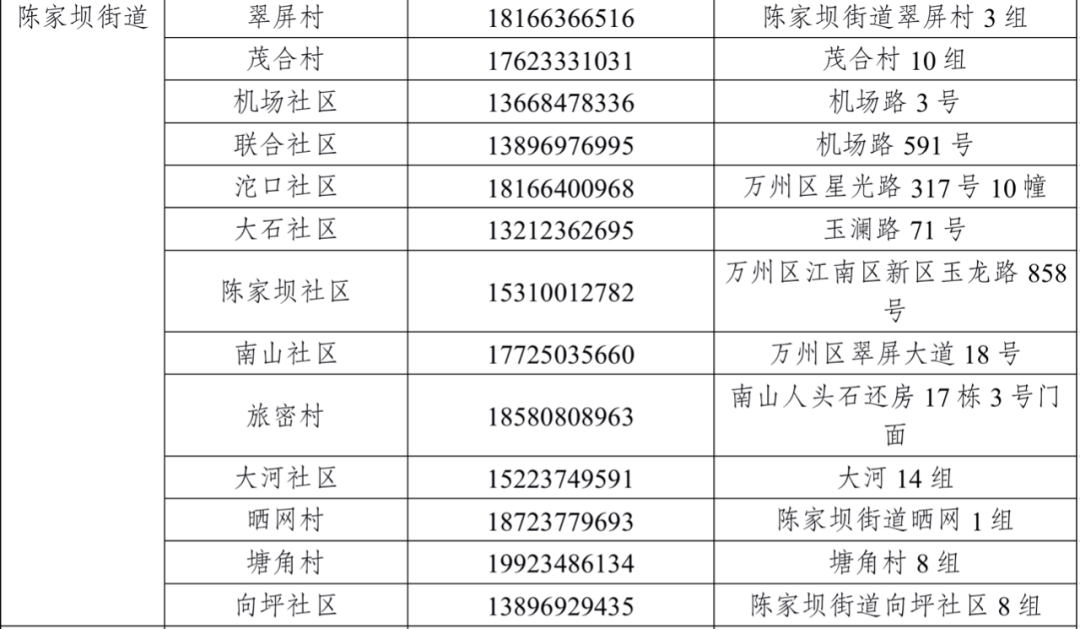 d86f27a052644ad6bb9ac47cca47bc55.png