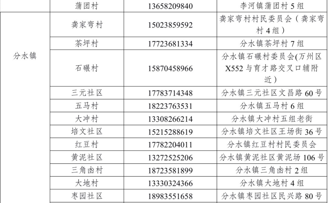 f6f313fc43e945ce8318f26335bc3049.png
