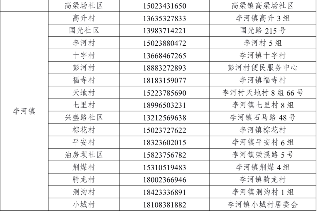 c03193f9ab87439ca0148caef87de40e.png