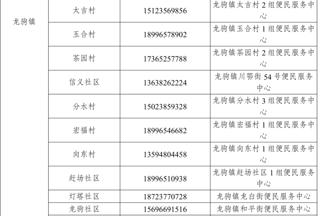 6d5d4f18562f4532b69ed651232381c6.png