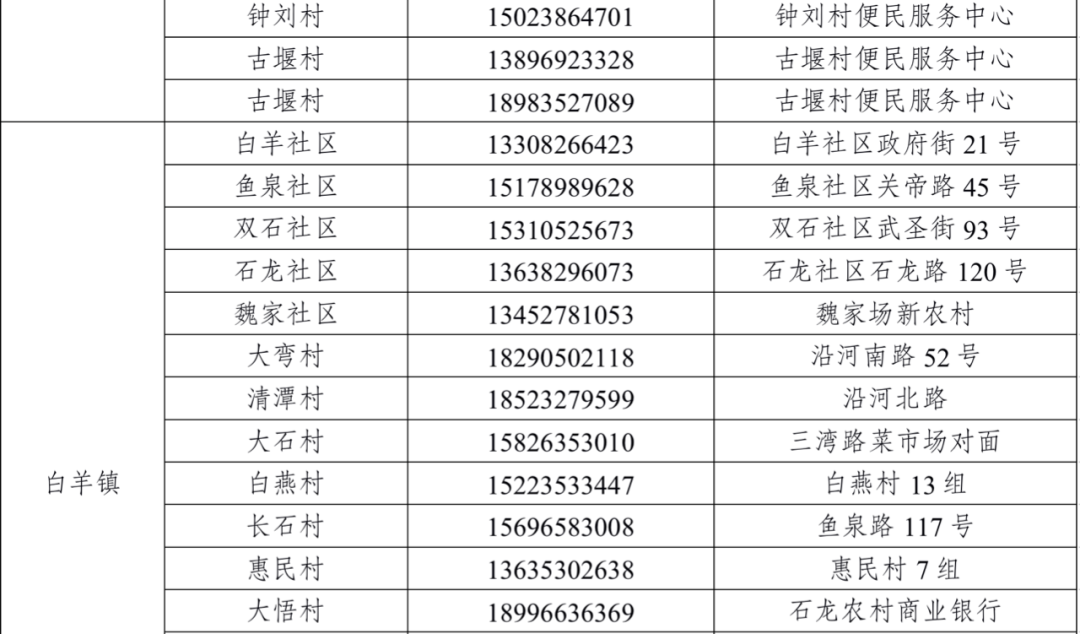 47a772ac283b42ac8cfeba52b1d3d28e.png