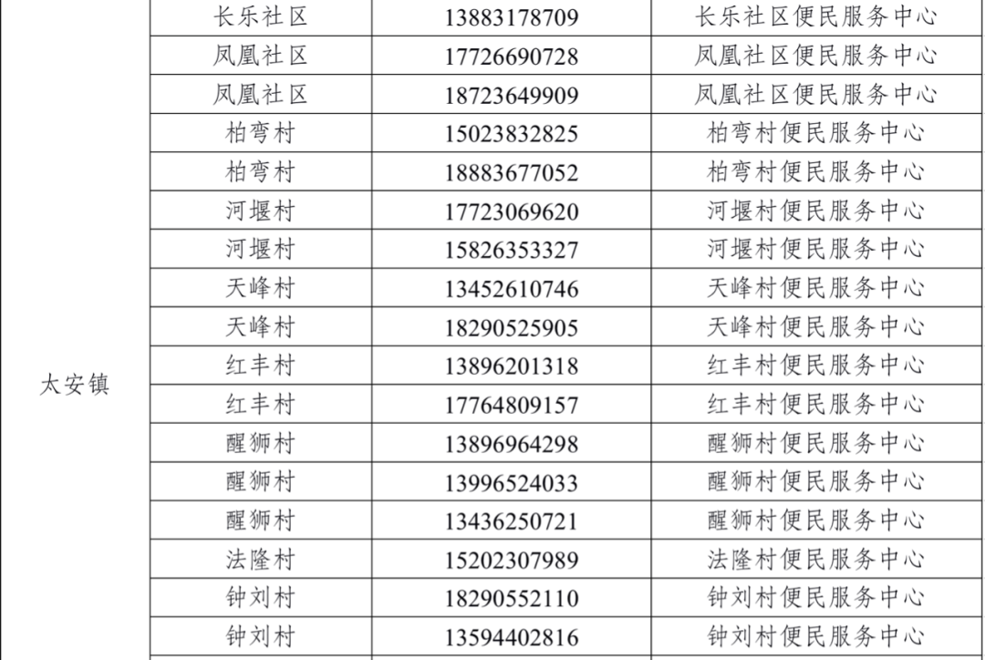 16bf29a0e14a4ba7b6689213936c29e1.png