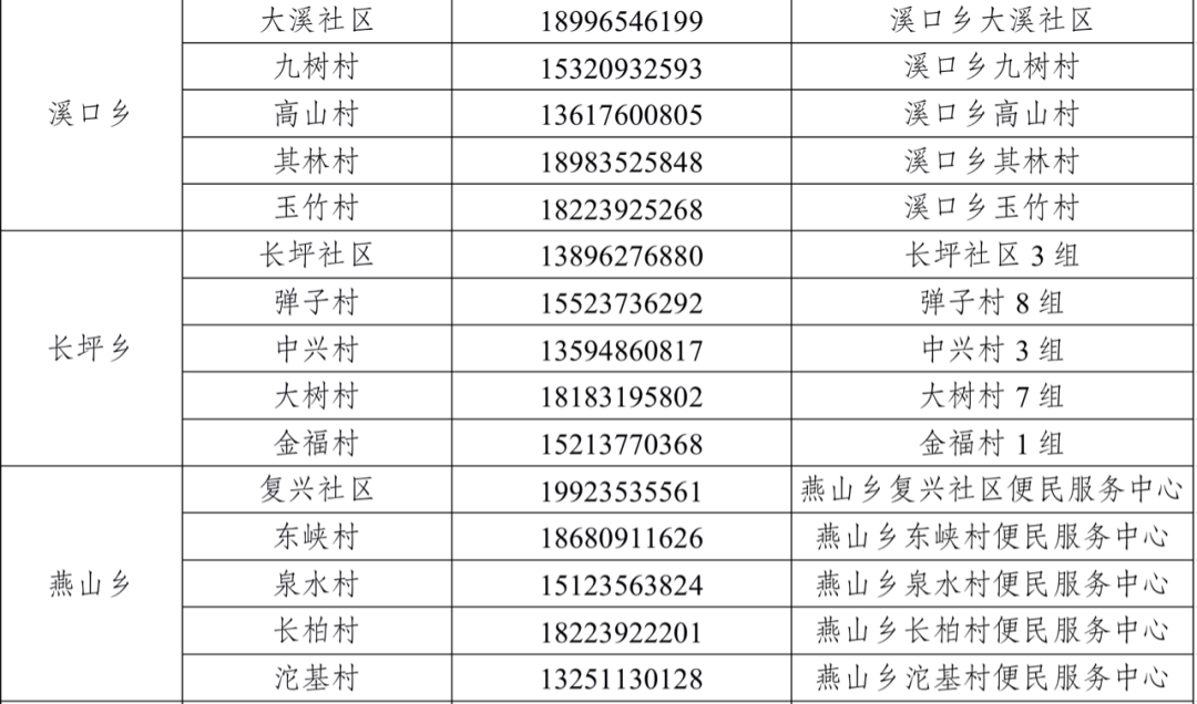 b81ba200d7064216a350bc0b9f34ce50.png