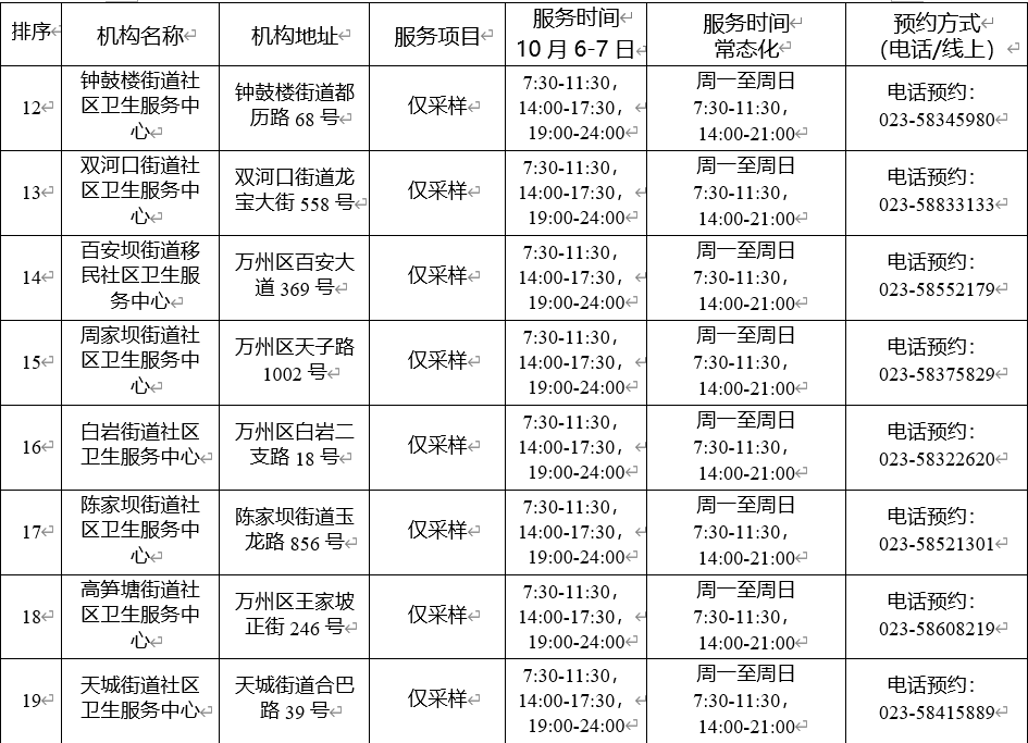 942a3ed23f2b26c68d2b529c0087d7728bea52b7.png